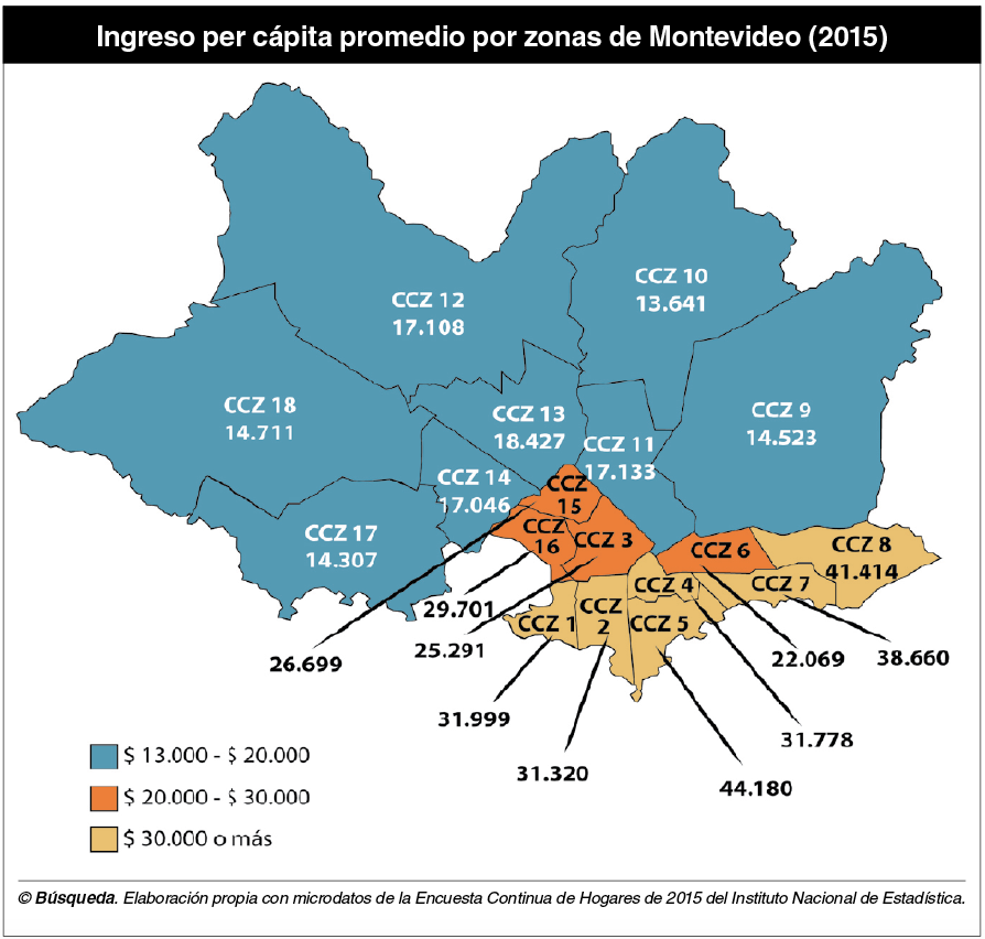 Ingreso per cápita promedio por zonas de Montevideo (2015)