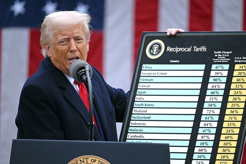 Donald Trump y su pizarra con las “tarifas recíprocas”