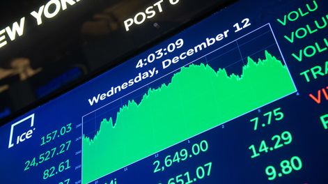 Optimismo inversor: Wall Street, Bitcoin y Globales en alza