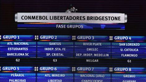 imagen de Chapecoense y Palmeiras, rivales de Nacional y Peñarol en la Copa Libertadores