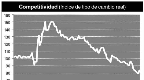 imagen de Las principales gremiales empresariales alertan que “salieron a  luz un conjunto de problemas” que “comprometen” la economía