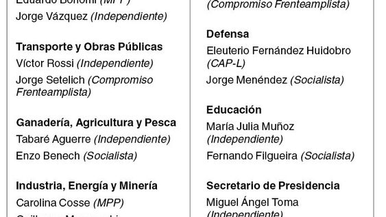 imagen de Para su segundo período de gobierno, Tabaré Vázquez anunció un gabinete ministerial que combina restauración, lealtad y continuidad imagen de Para su segundo período de gobierno, Tabaré Vázquez anunció un gabinete ministerial que combina restauración, lealtad y continuidad
