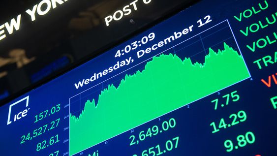 Optimismo inversor: Wall Street, Bitcoin y Globales en alza Optimismo inversor: Wall Street, Bitcoin y Globales en alza