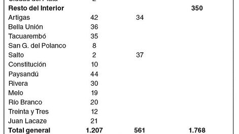 Búsqueda | 49580.jpg