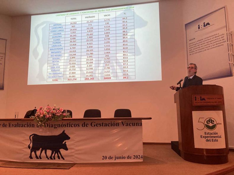 El XXII Taller de diagnósticos de gestación vacuna se realizó el jueves 20 de junio en INIA Treinta y Tres