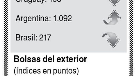 imagen de Indicadores Bursátiles