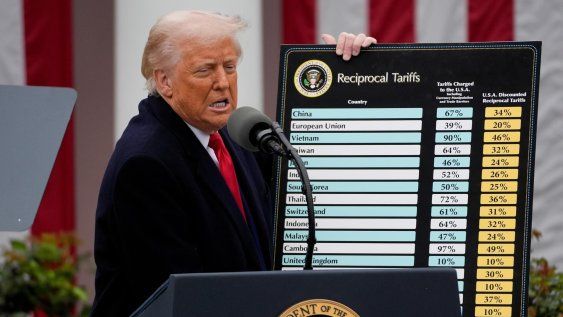 Donald Trump y su tabla de aranceles Donald Trump y su tabla de aranceles