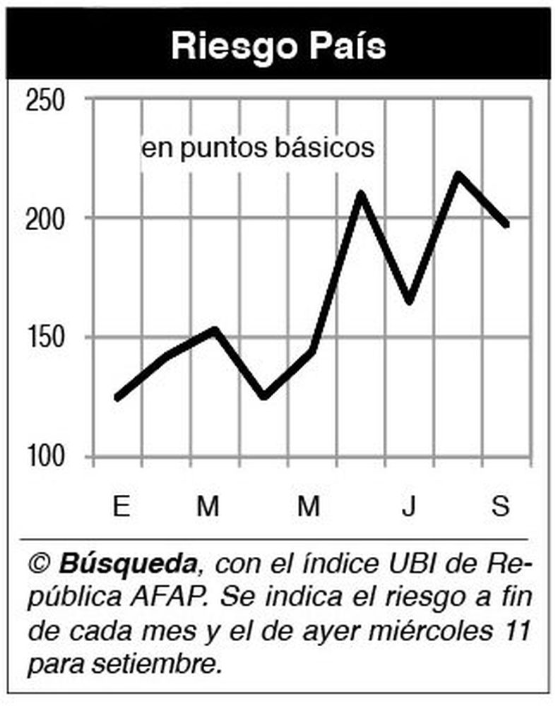 imagen de Sonríen los mercados accionarios mundiales